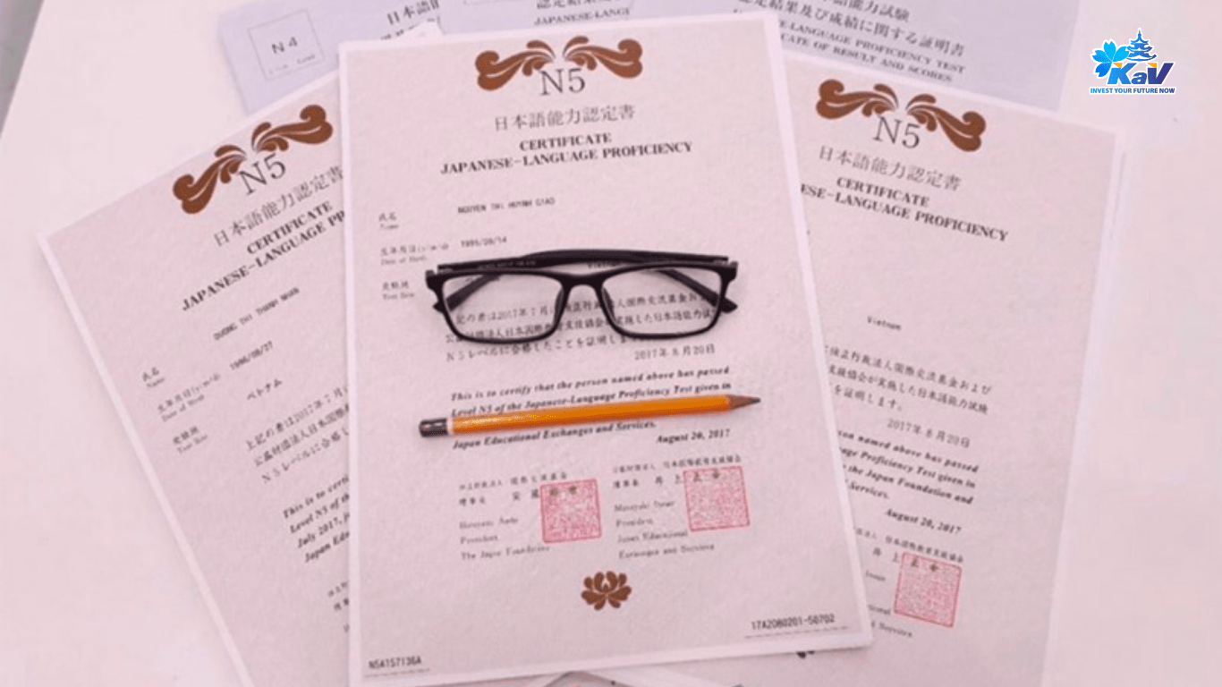 Bằng JLPT